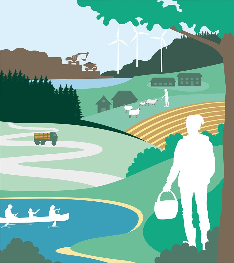 Illustration av m&auml;nniskor som paddlar kanot, g&aring;r i skogen och som jobbar p&aring; lantbruk, vindkraftverk i bakgrunden
