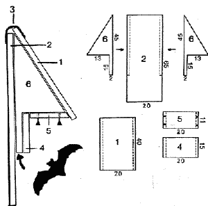 Illustration som visar beståndsdelarna när man ska bygga en fladdermusholk